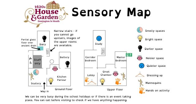 1620s Internal Sensory Map 1 Aspect Ratio 640 340