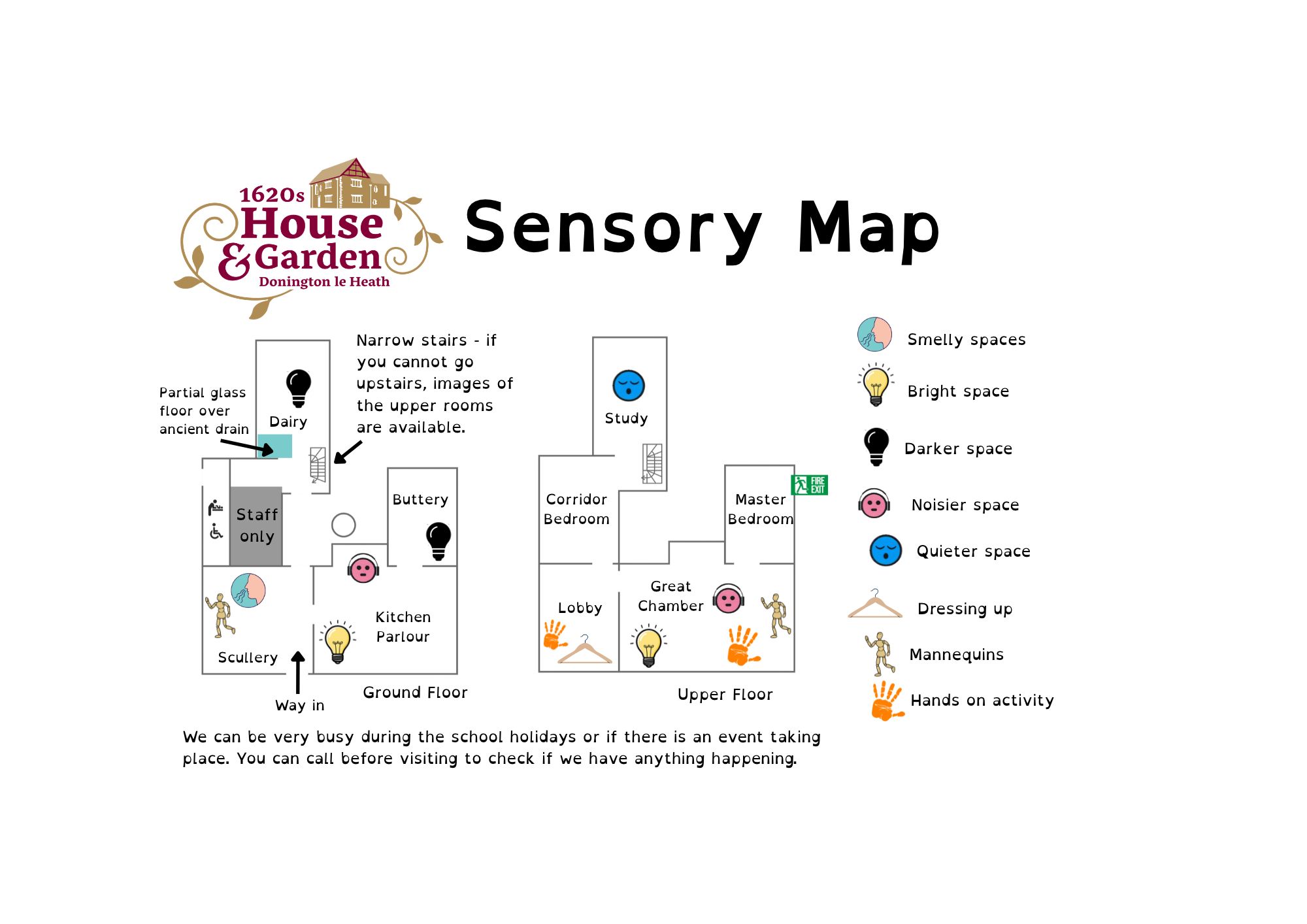 1620s Internal Sensory Map 1 Aspect Ratio 640 340